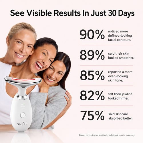 SADOER 7-in-1 LED Facial Sculptor