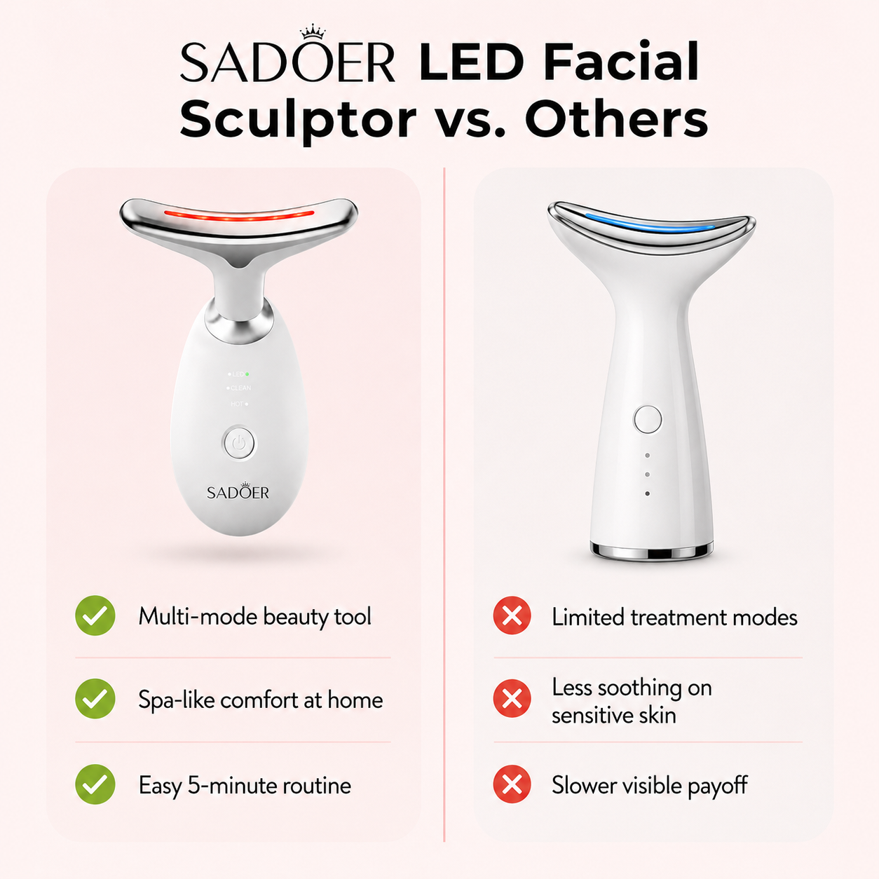 SADOER 7-in-1 LED Facial Sculptor
