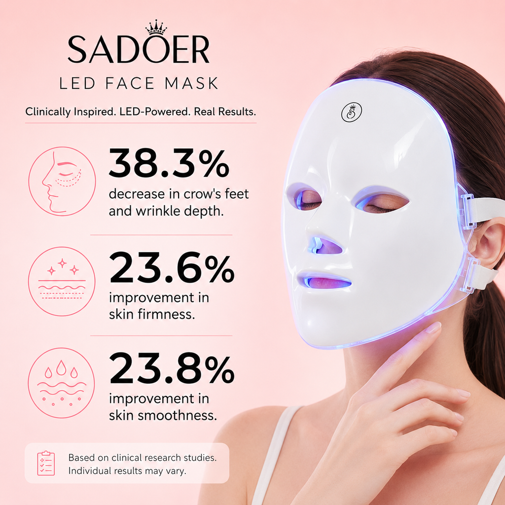 Sadoer 7-in-1 LED Face Mask