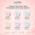 7-in-1 LED Face Mask